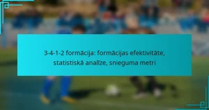 3-4-1-2 formācija: formācijas efektivitāte, statistiskā analīze, snieguma metri