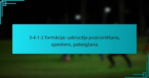 3-4-1-2 formācija: uzbrucēja pozicionēšana, spiediens, pabeigšana