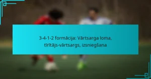 3-4-1-2 formācija: Vārtsarga loma, tīrītājs-vārtsargs, izsniegšana